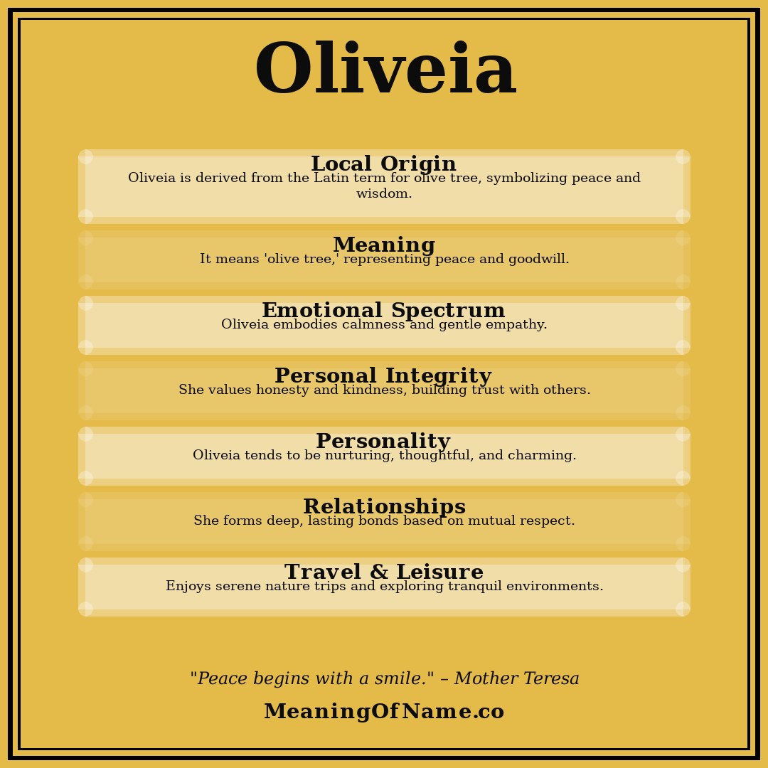Oliveia name meaning poster