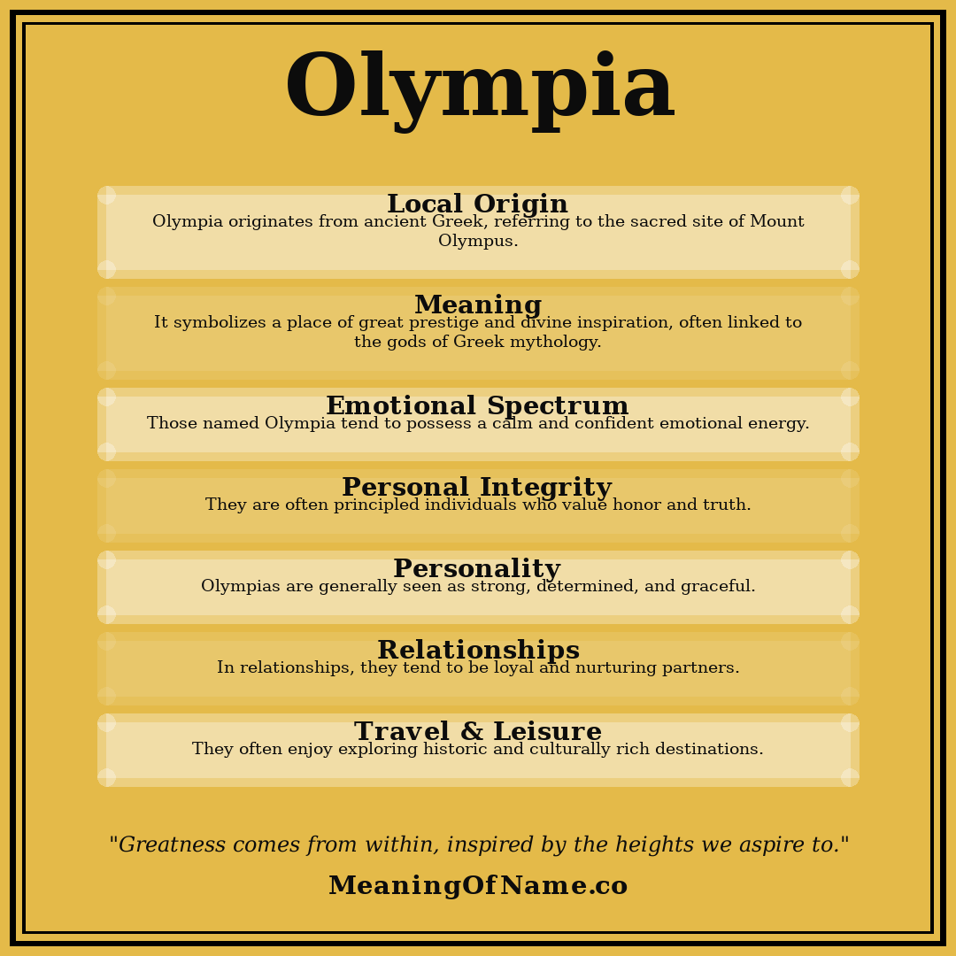 Olympia name meaning poster
