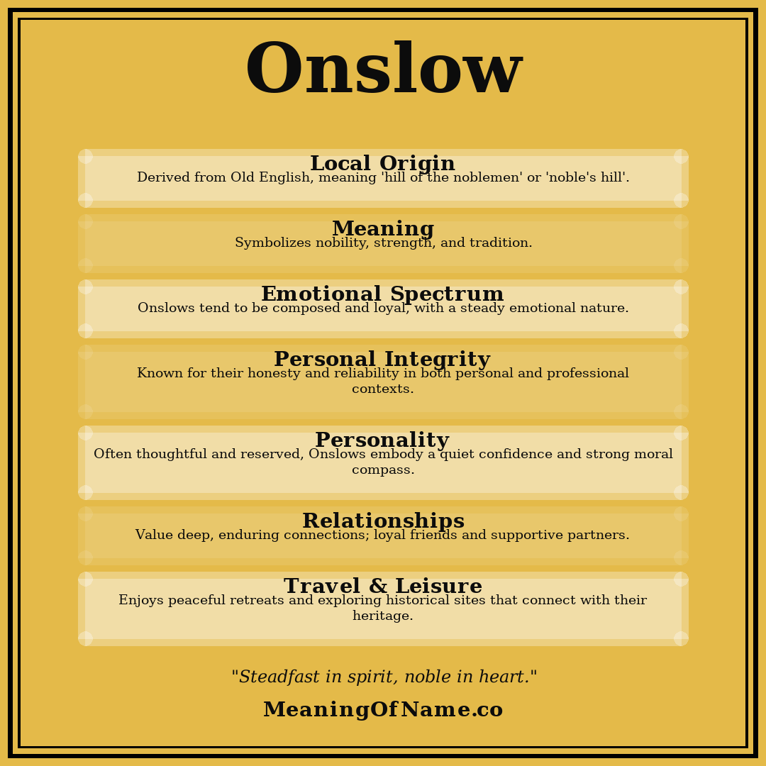 Onslow name meaning poster
