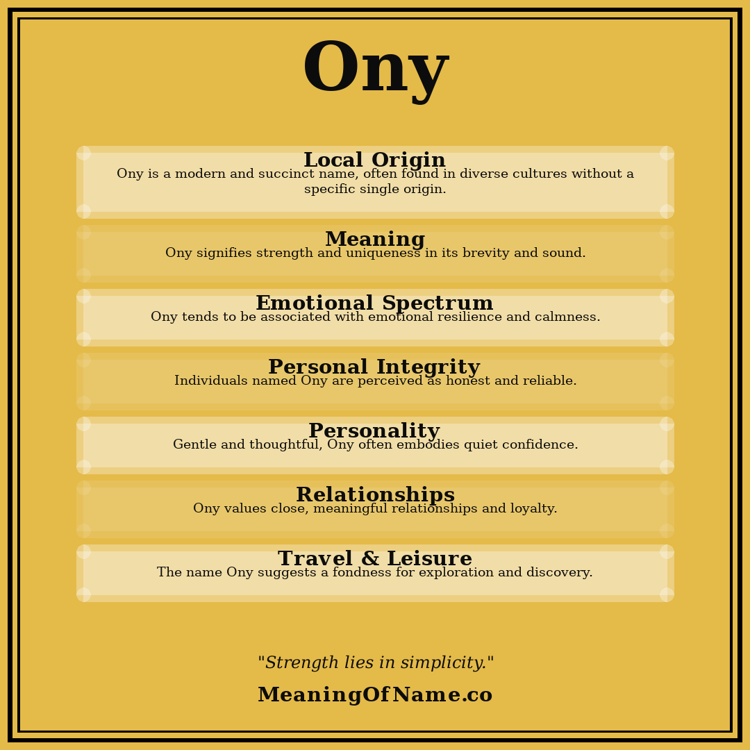 Ony name meaning poster