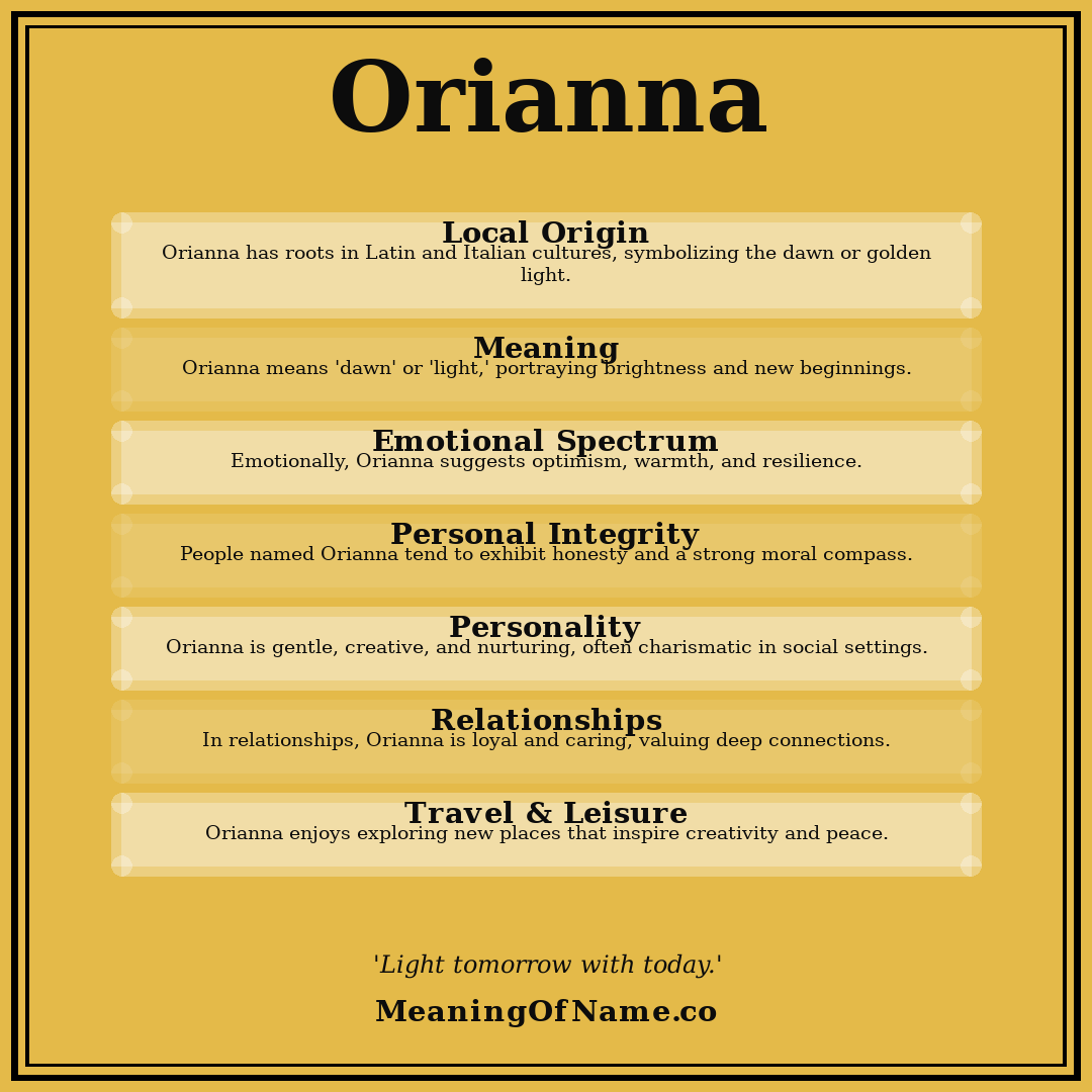 Orianna name meaning poster