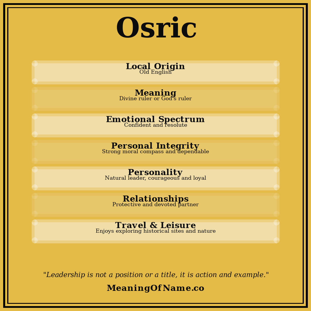 Osric name meaning poster