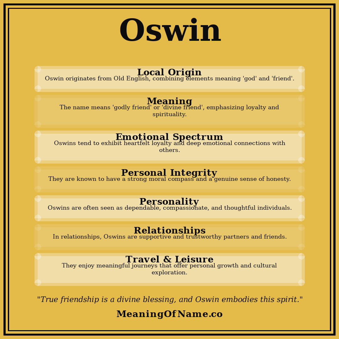 Oswin name meaning poster