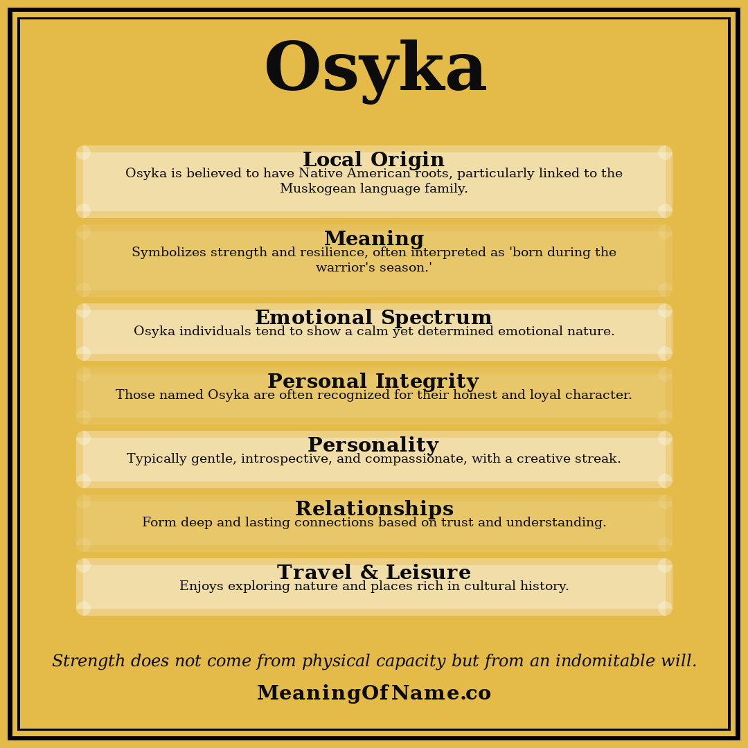 Osyka name meaning poster