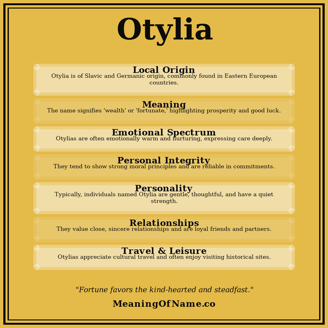 Otylia name meaning poster