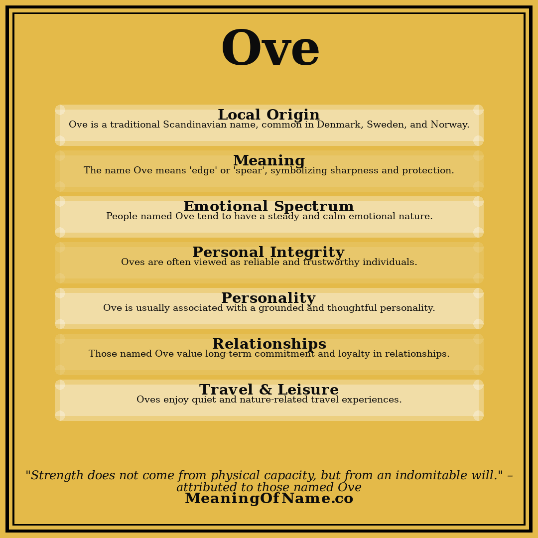 Ove name meaning poster
