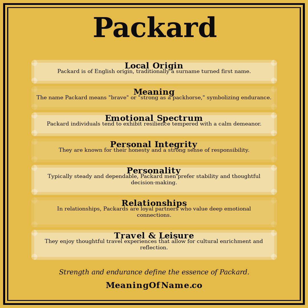 Packard name meaning poster