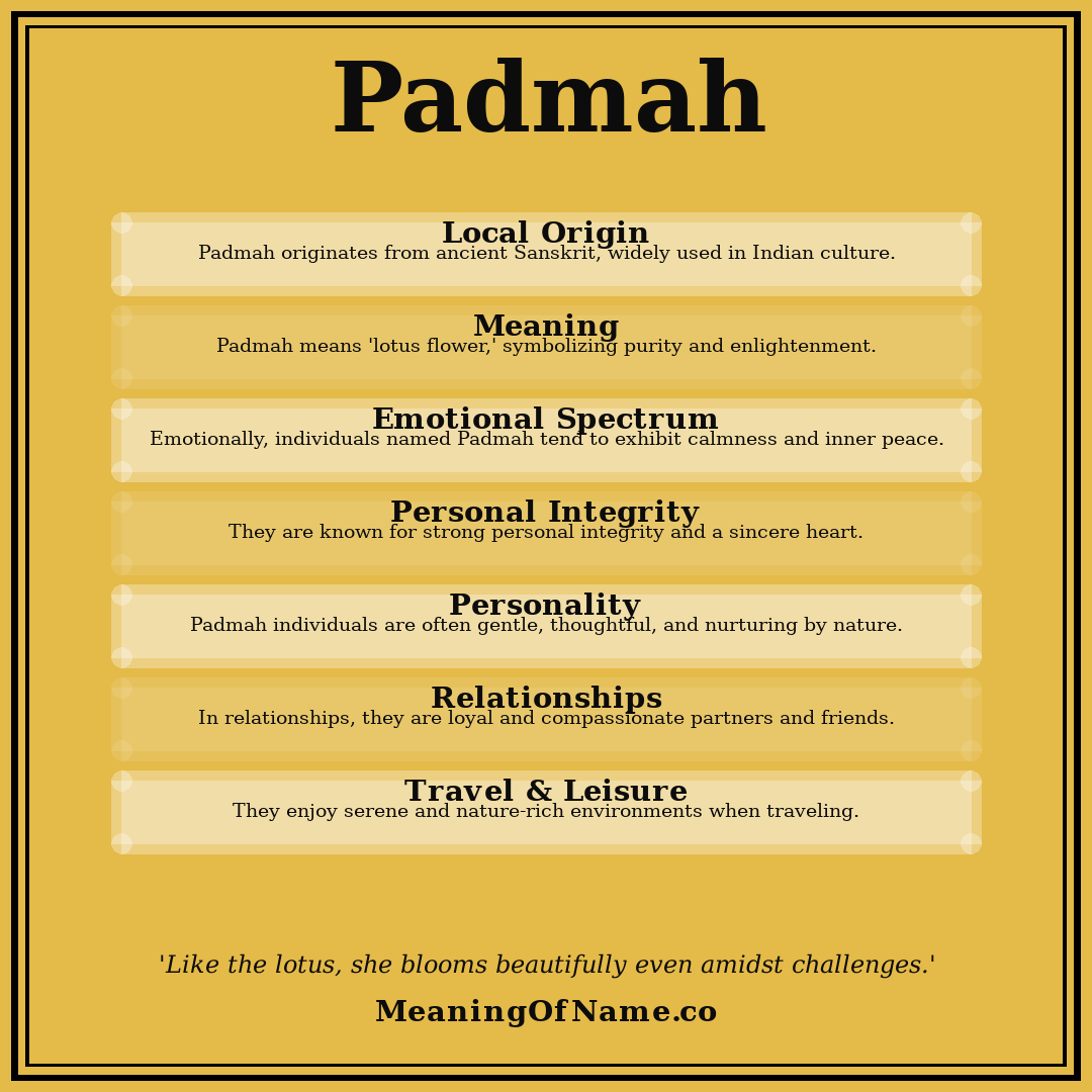 Padmah name meaning poster