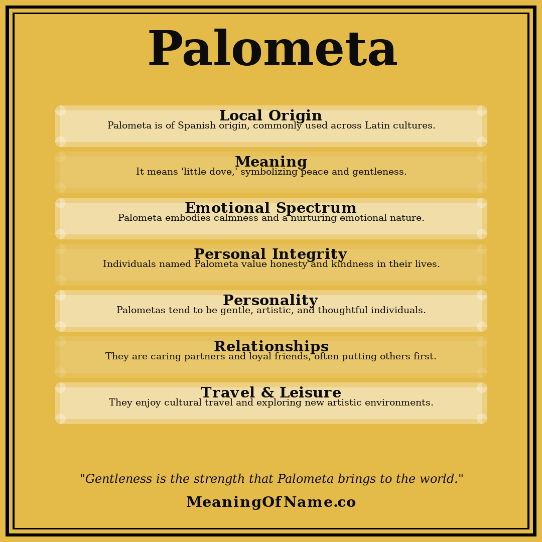 Palometa name meaning poster