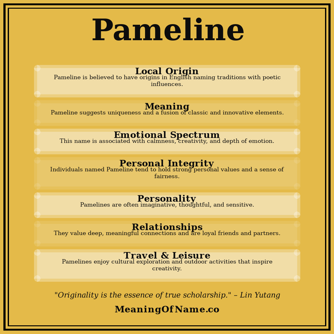 Pameline name meaning poster