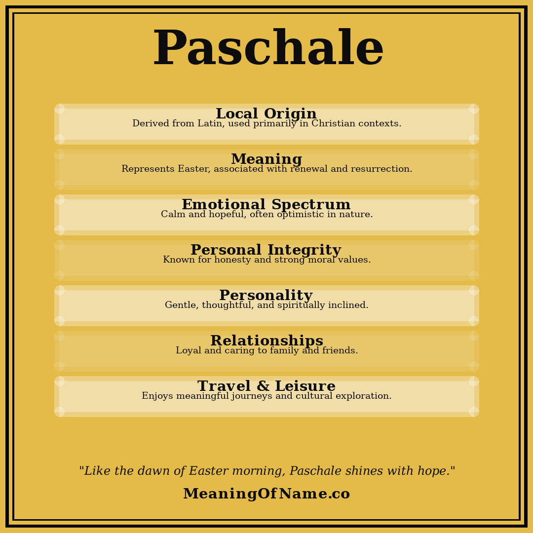 Paschale name meaning poster