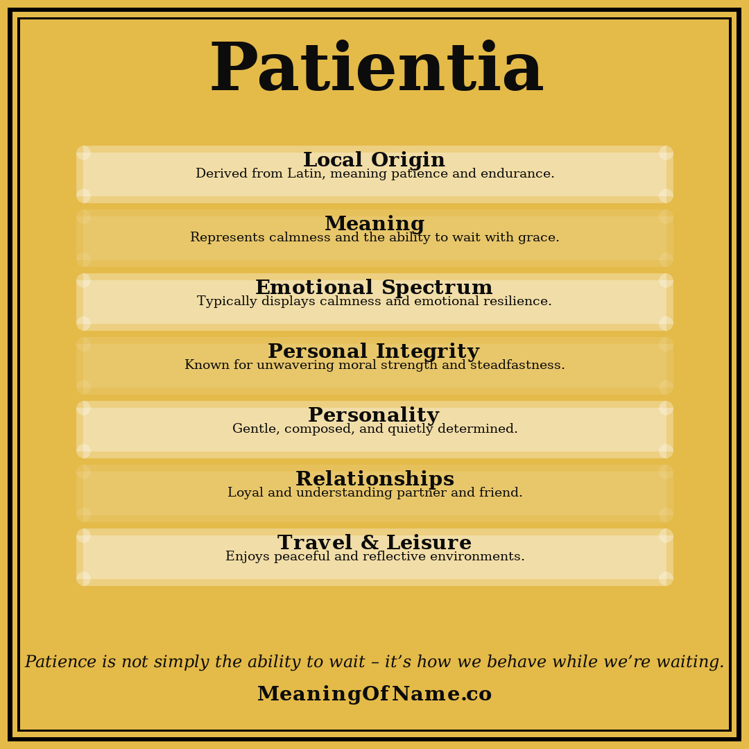 Patientia name meaning poster