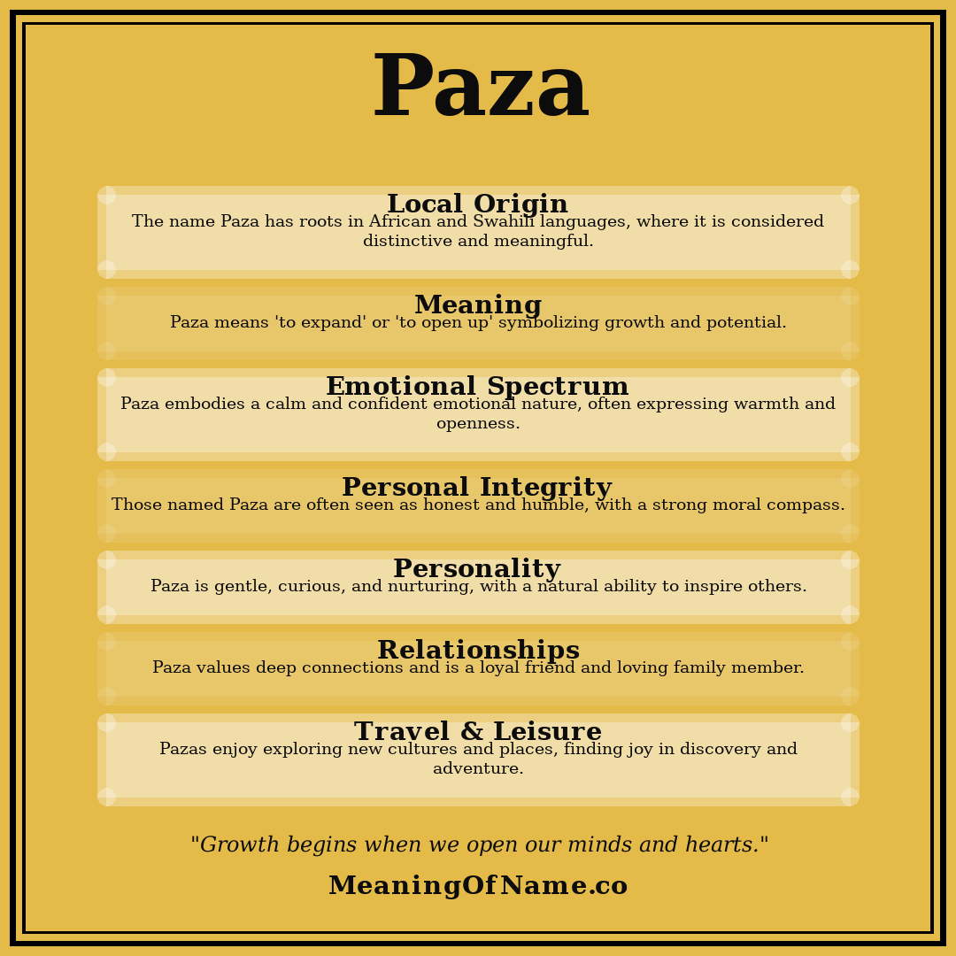 Paza name meaning poster