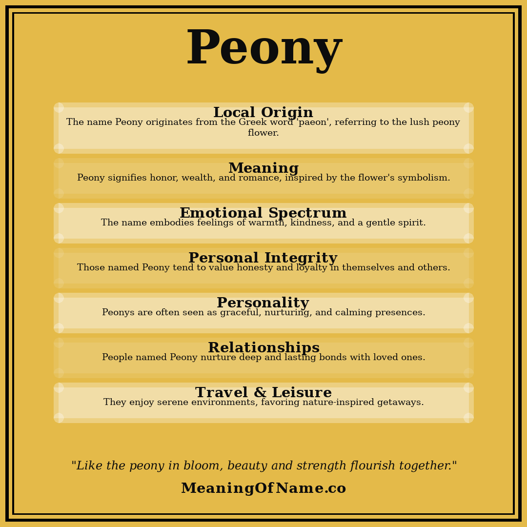 Peony name meaning poster