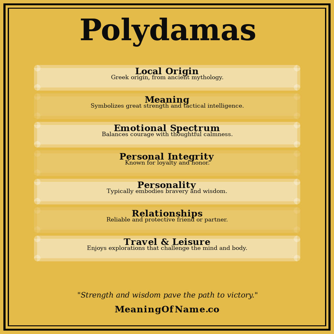 Polydamas name meaning poster