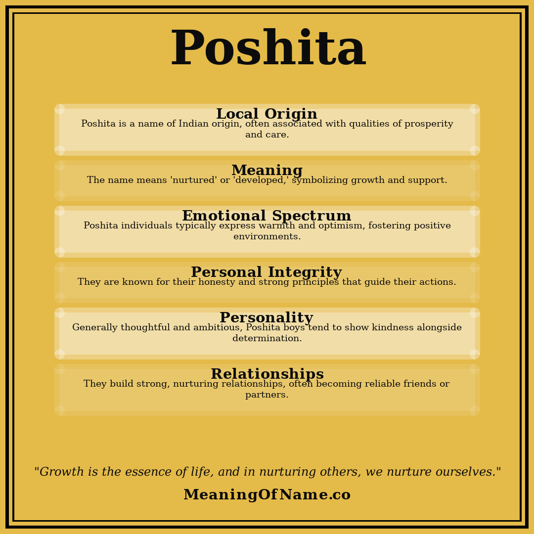 Poshita name meaning poster