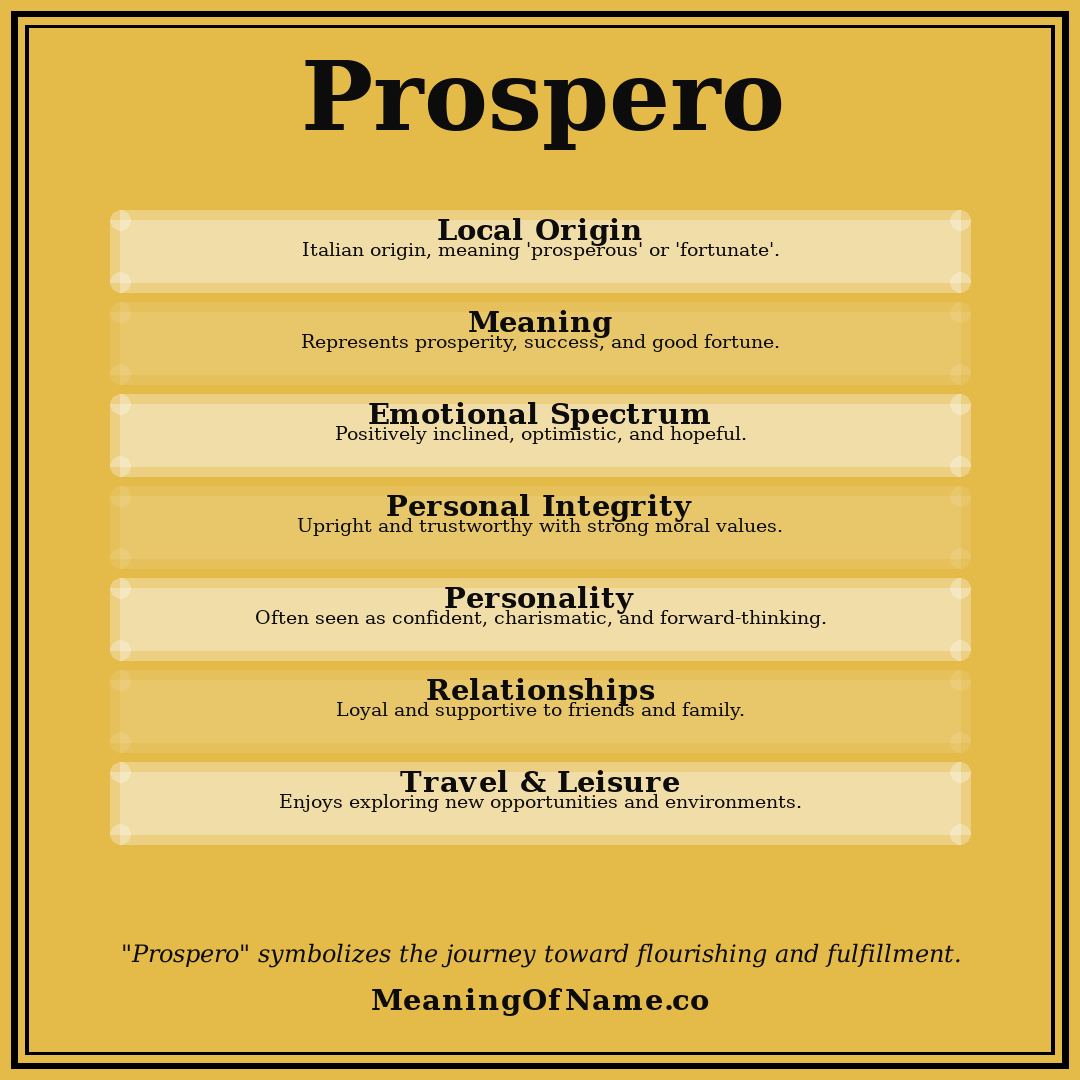 Prospero name meaning poster