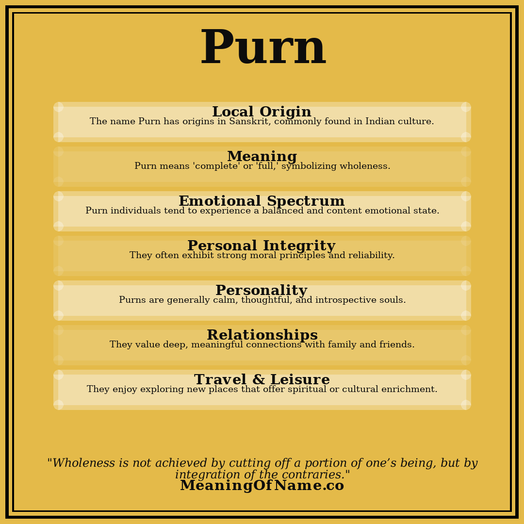Purn name meaning poster
