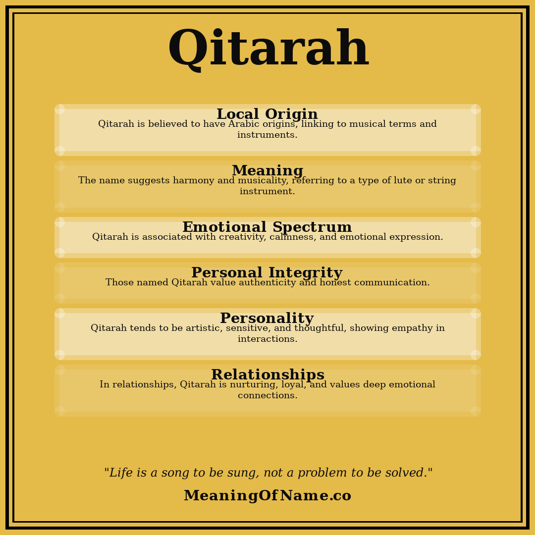 Qitarah name meaning poster
