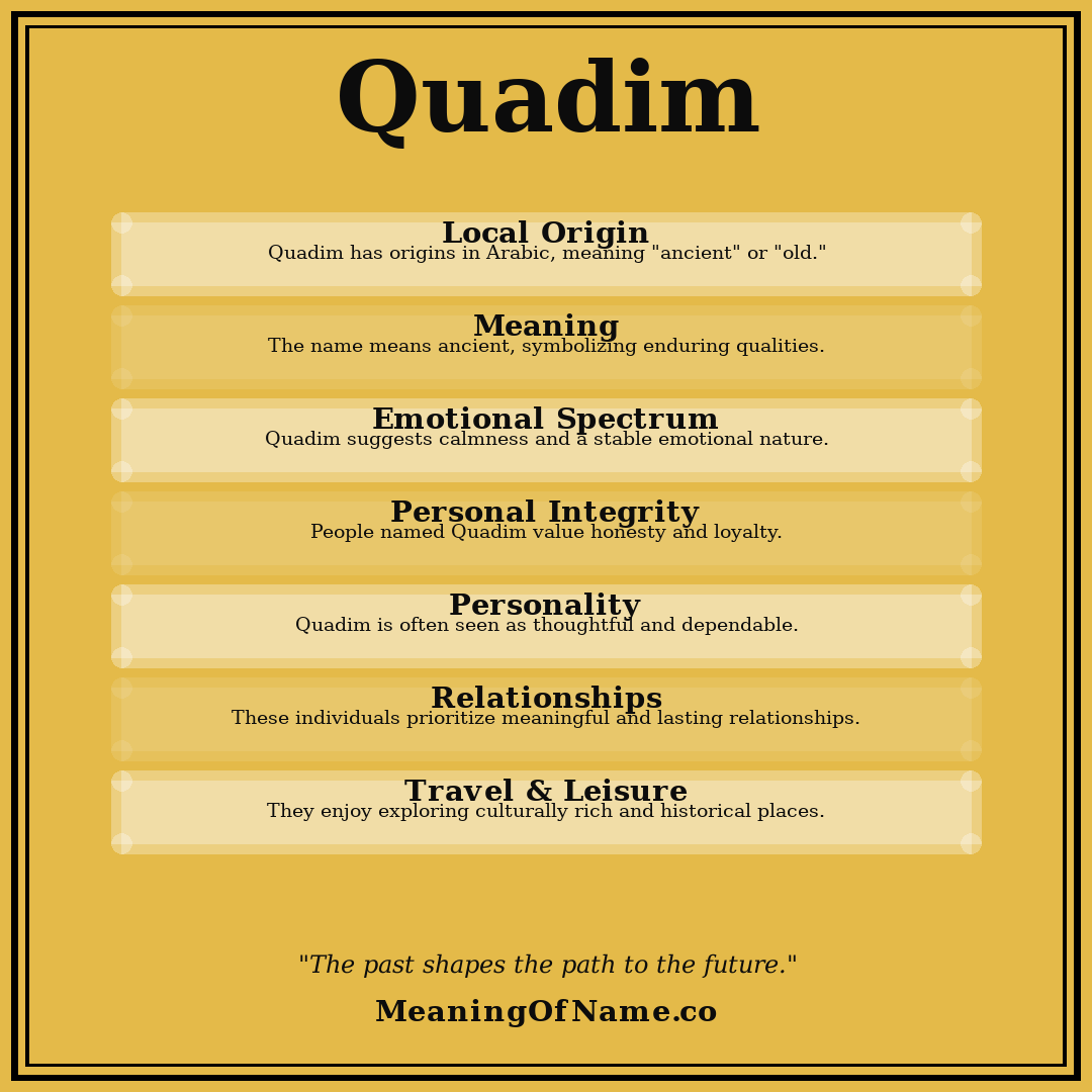 Quadim name meaning poster