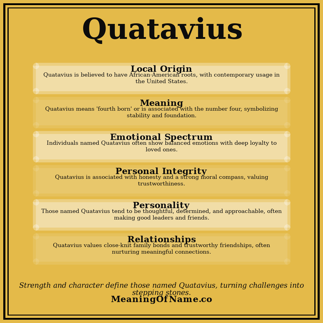Quatavius name meaning poster