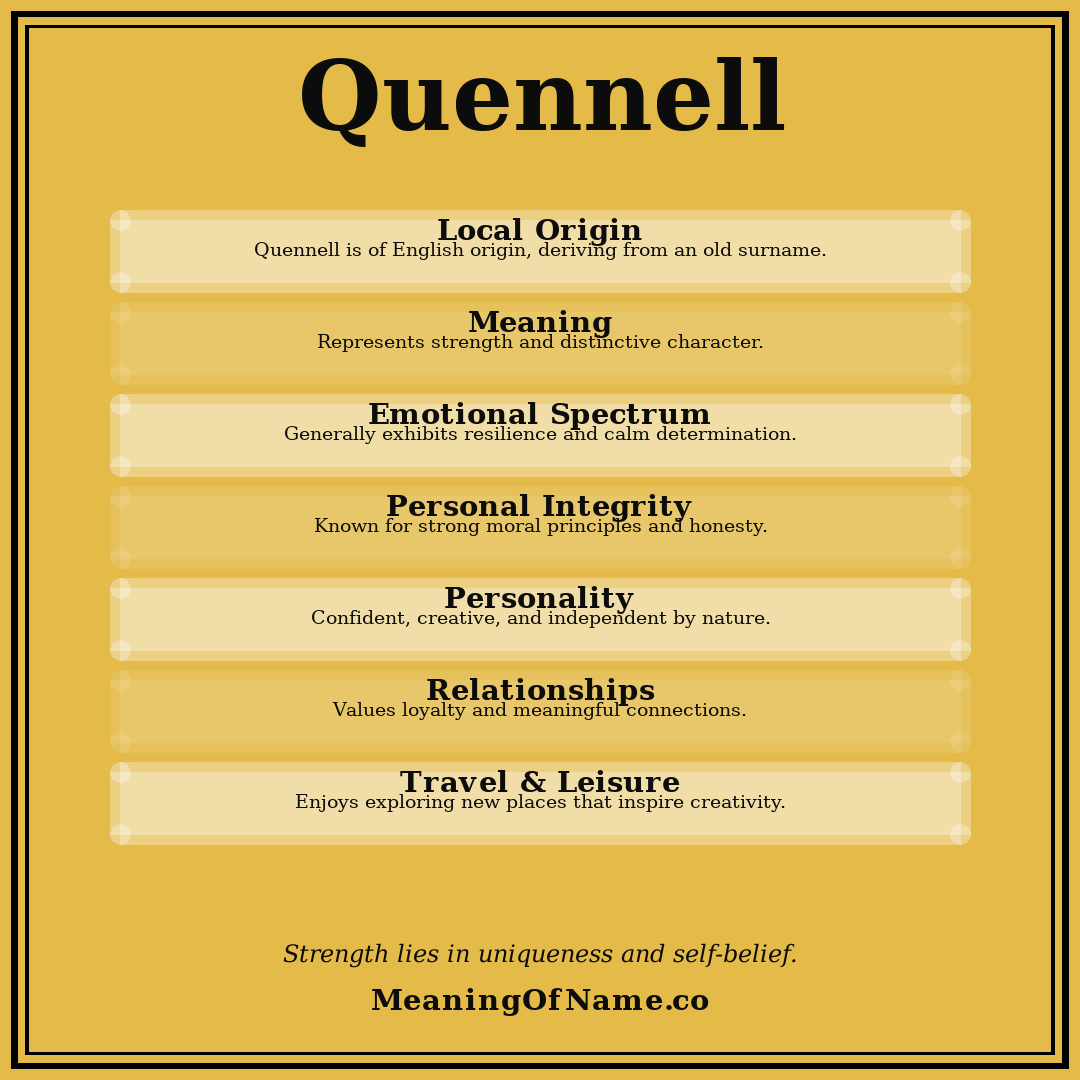 Quennell name meaning poster