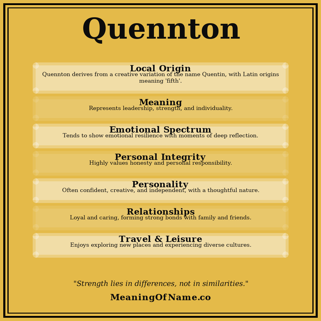 Quennton name meaning poster