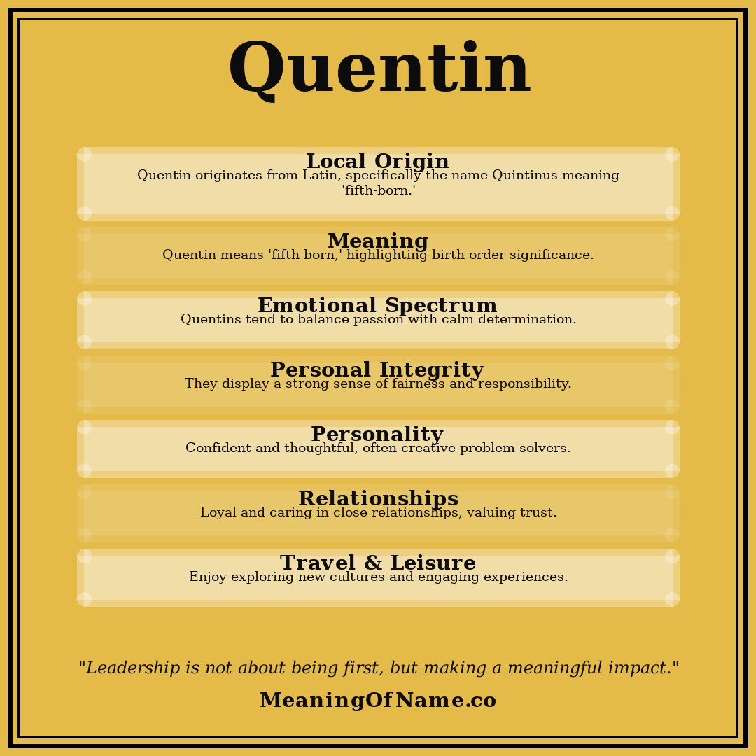 Quentin name meaning poster