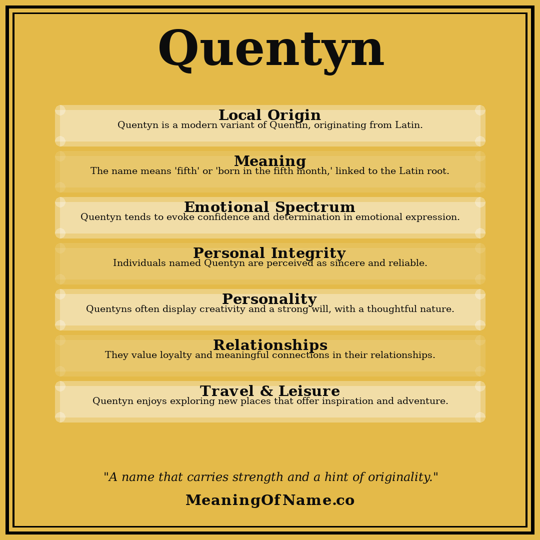 Quentyn name meaning poster