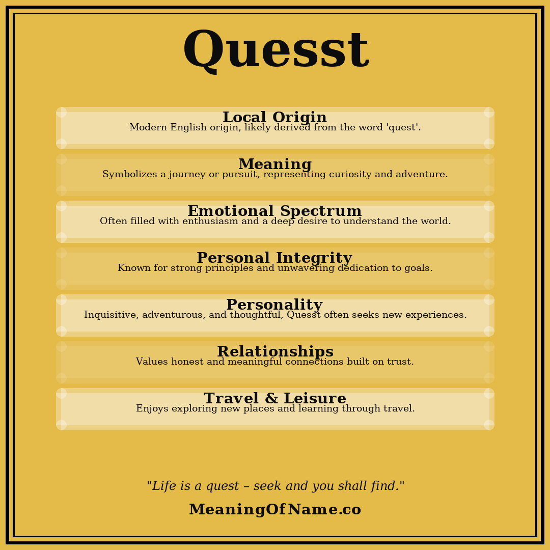 Quesst name meaning poster