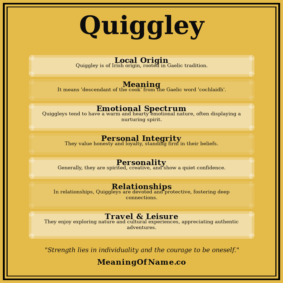 Quiggley name meaning poster
