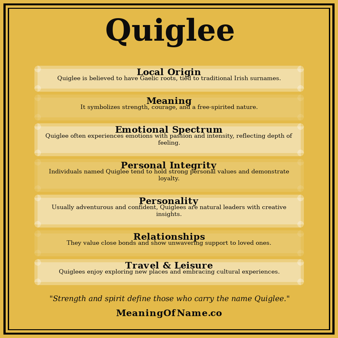 Quiglee name meaning poster