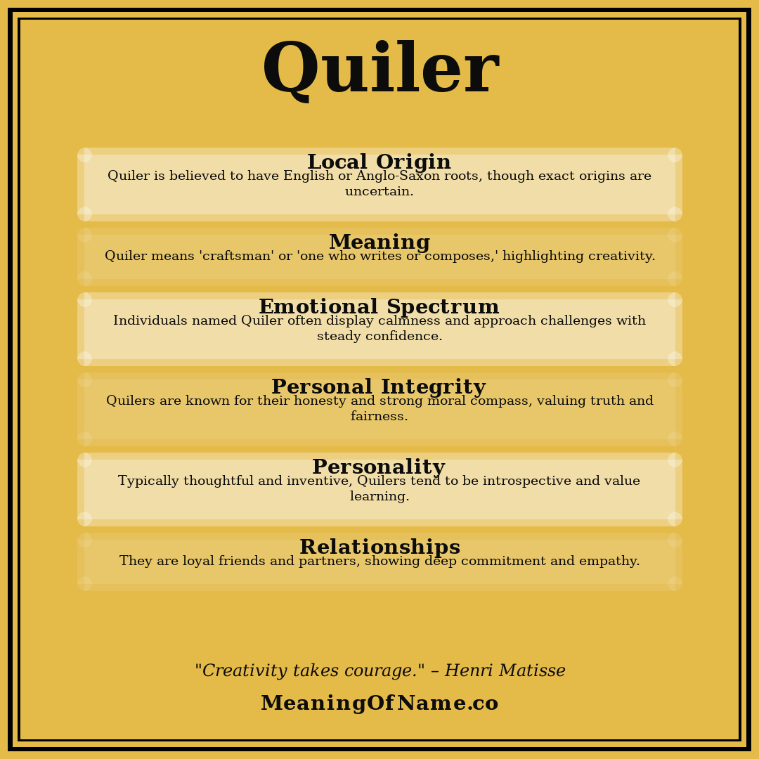 Quiler name meaning poster
