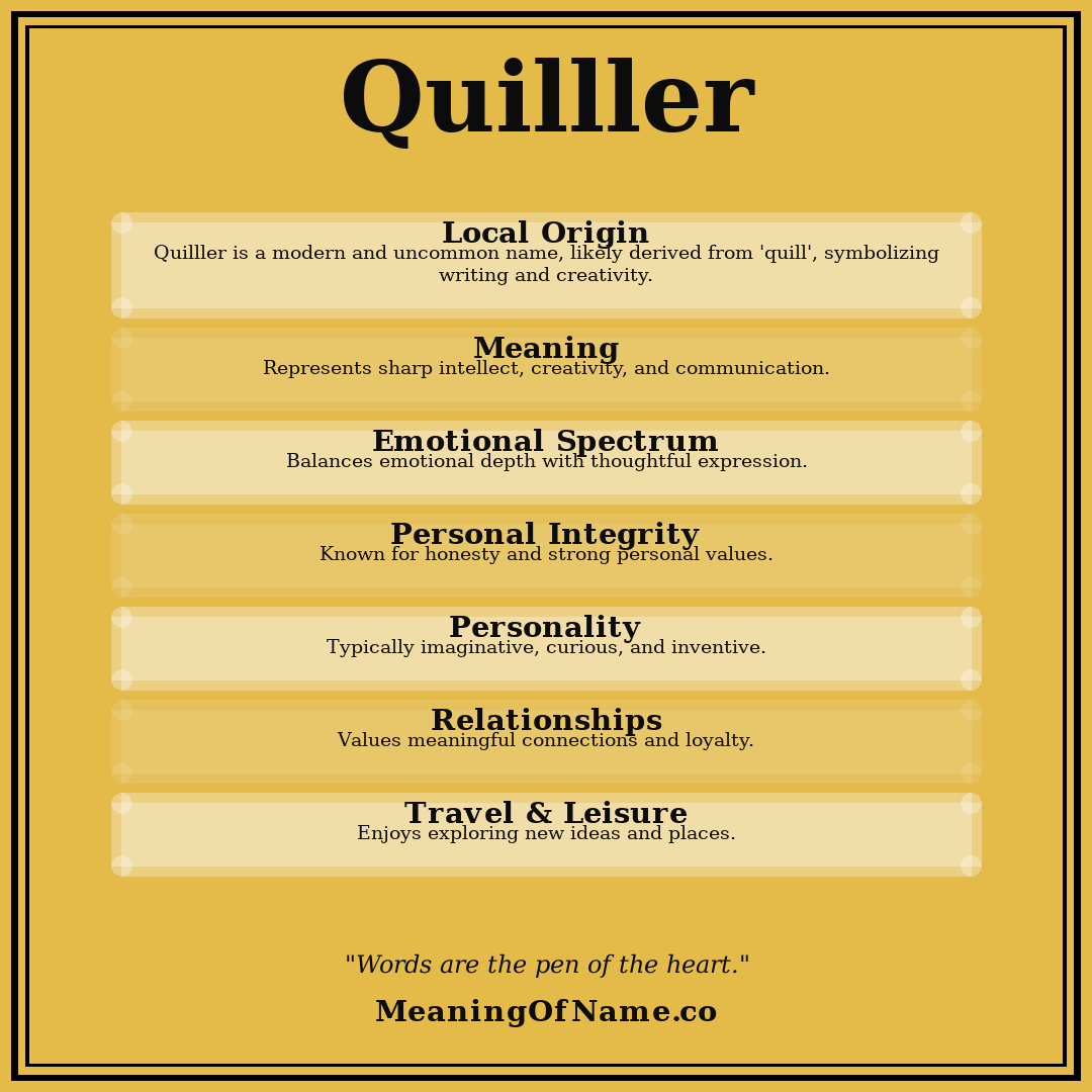 Quilller name meaning poster
