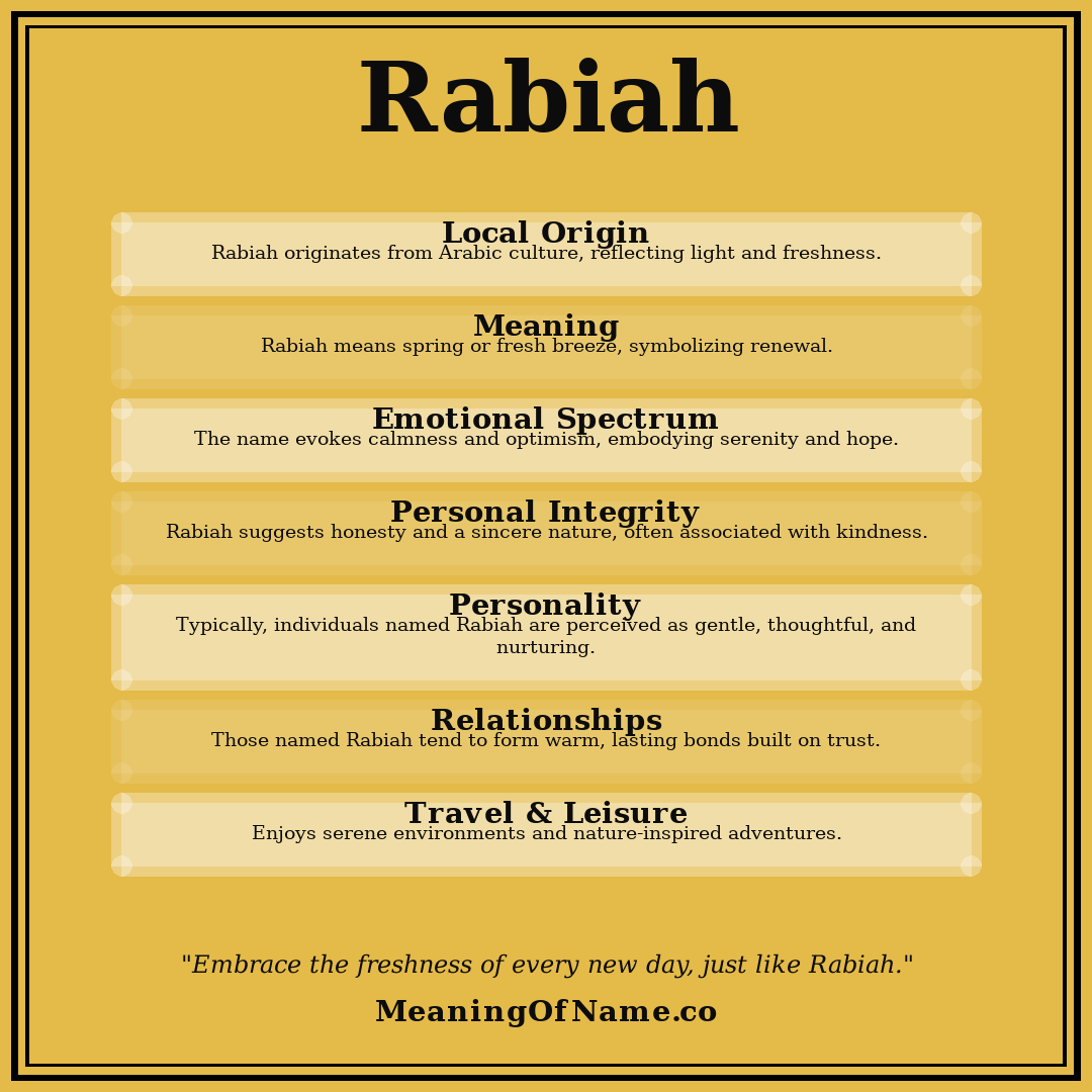 Rabiah name meaning poster