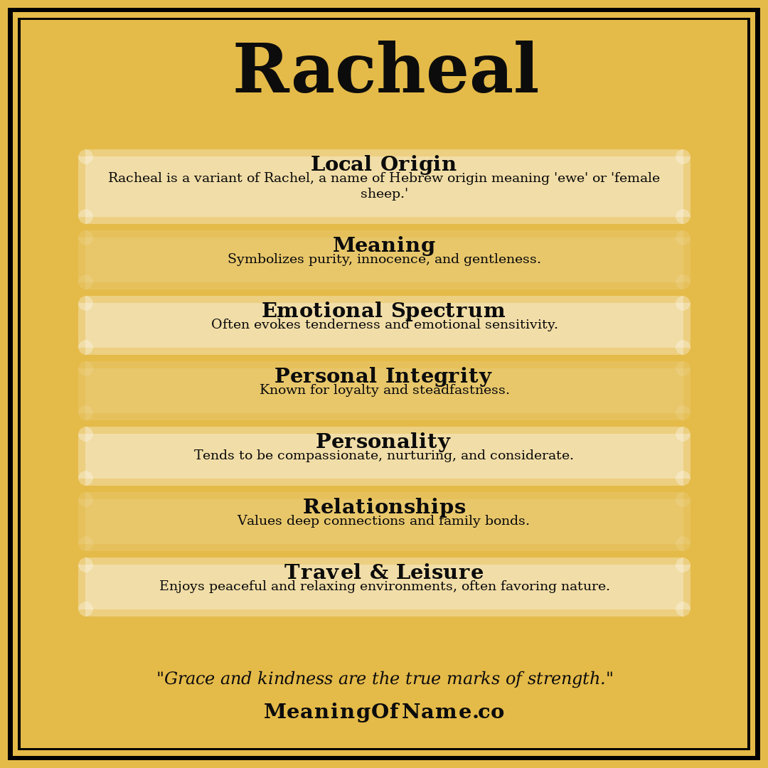 Racheal name meaning poster