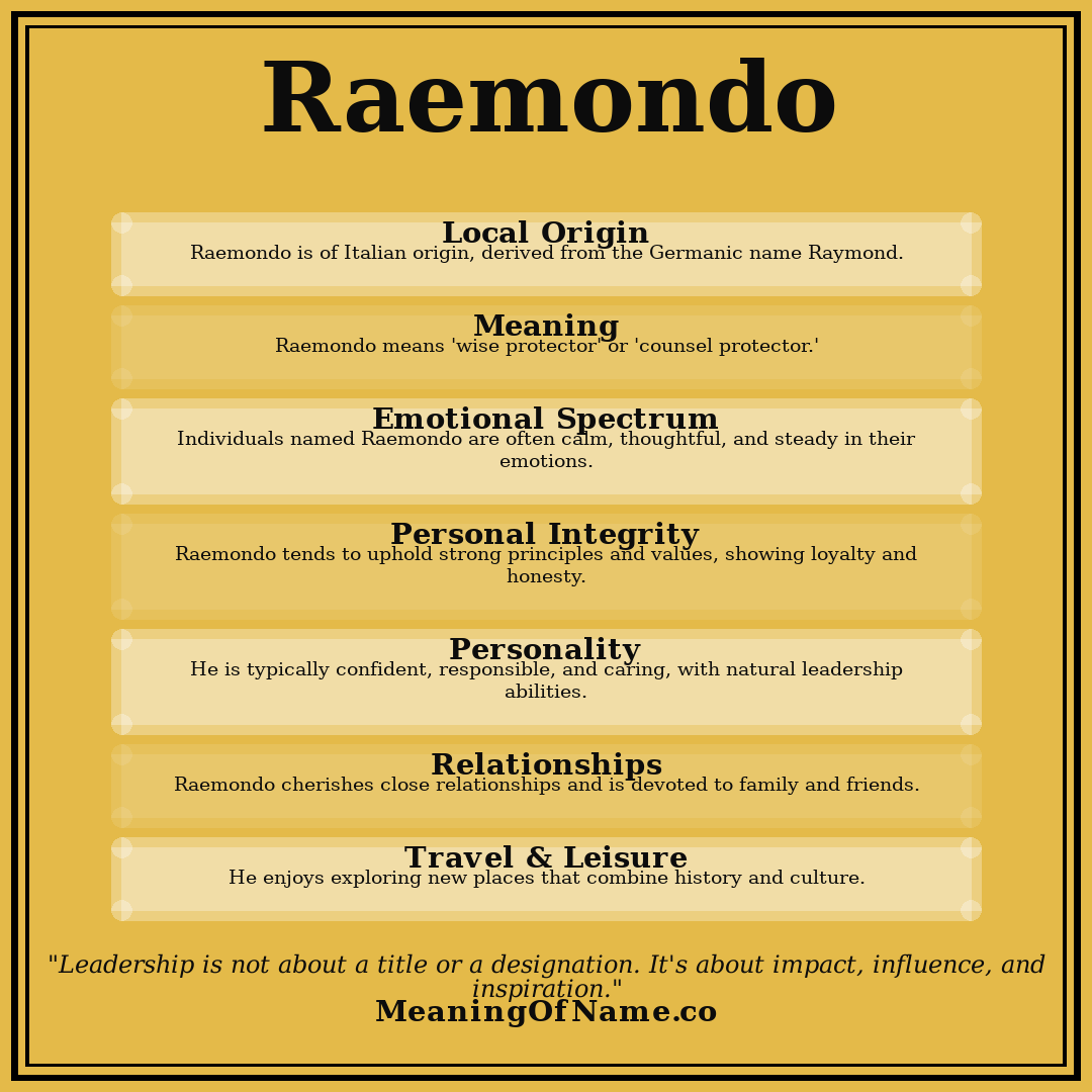 Raemondo name meaning poster
