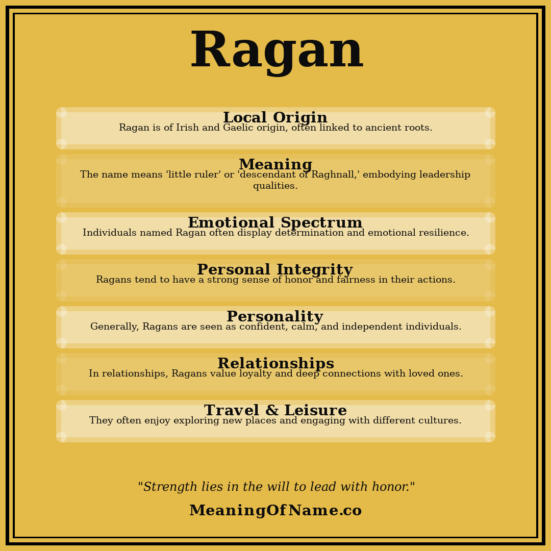 Ragan name meaning poster