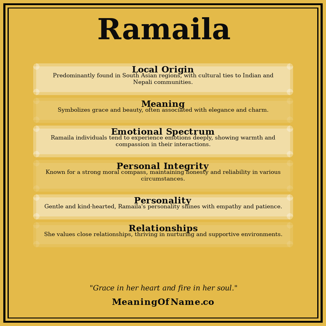 Ramaila name meaning poster