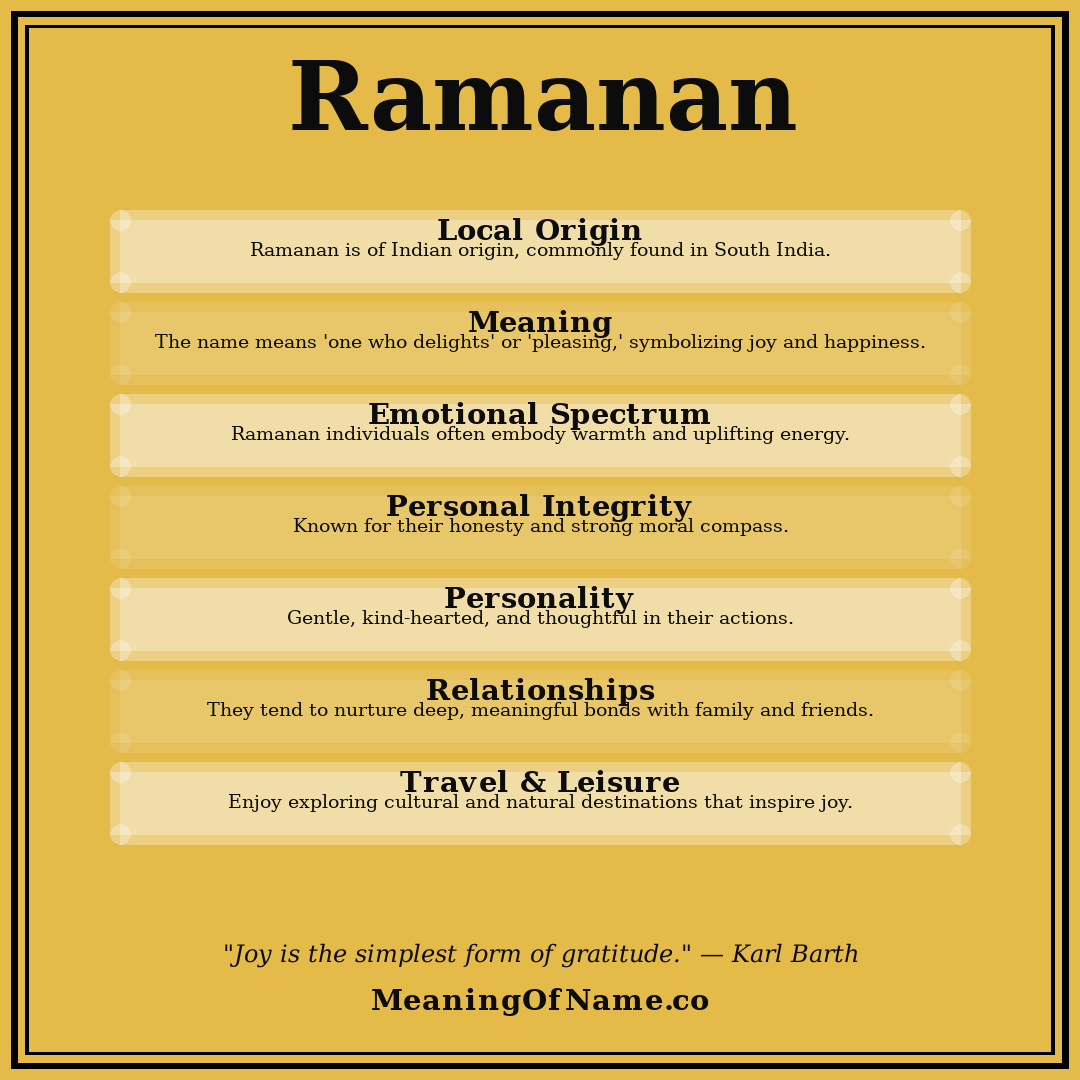 Ramanan name meaning poster