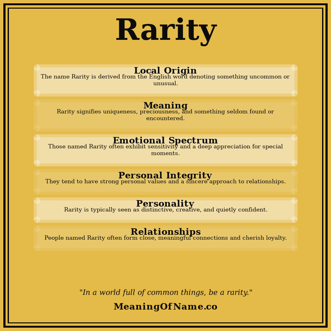 Rarity name meaning poster