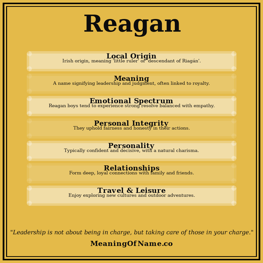 Reagan name meaning poster