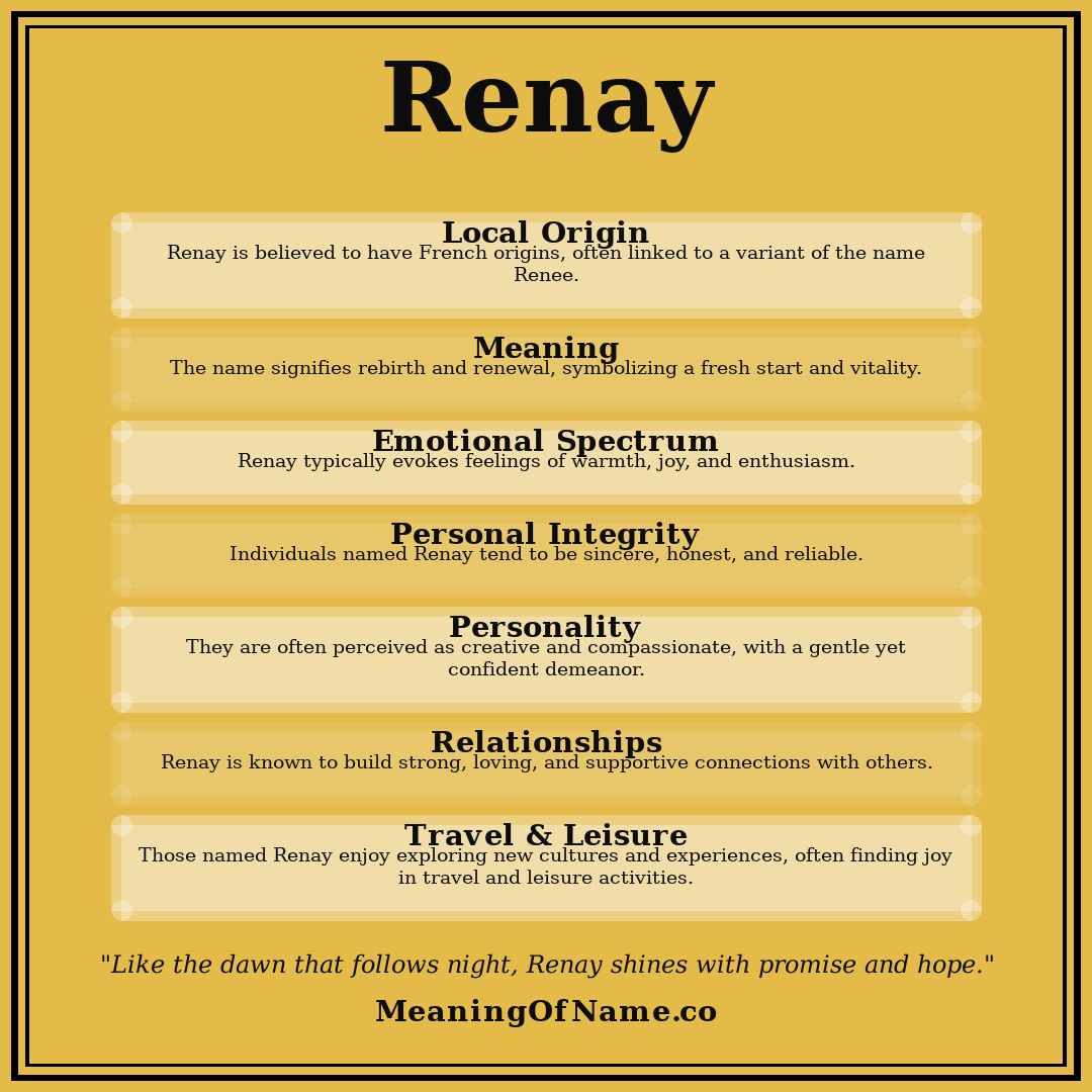 Renay name meaning poster