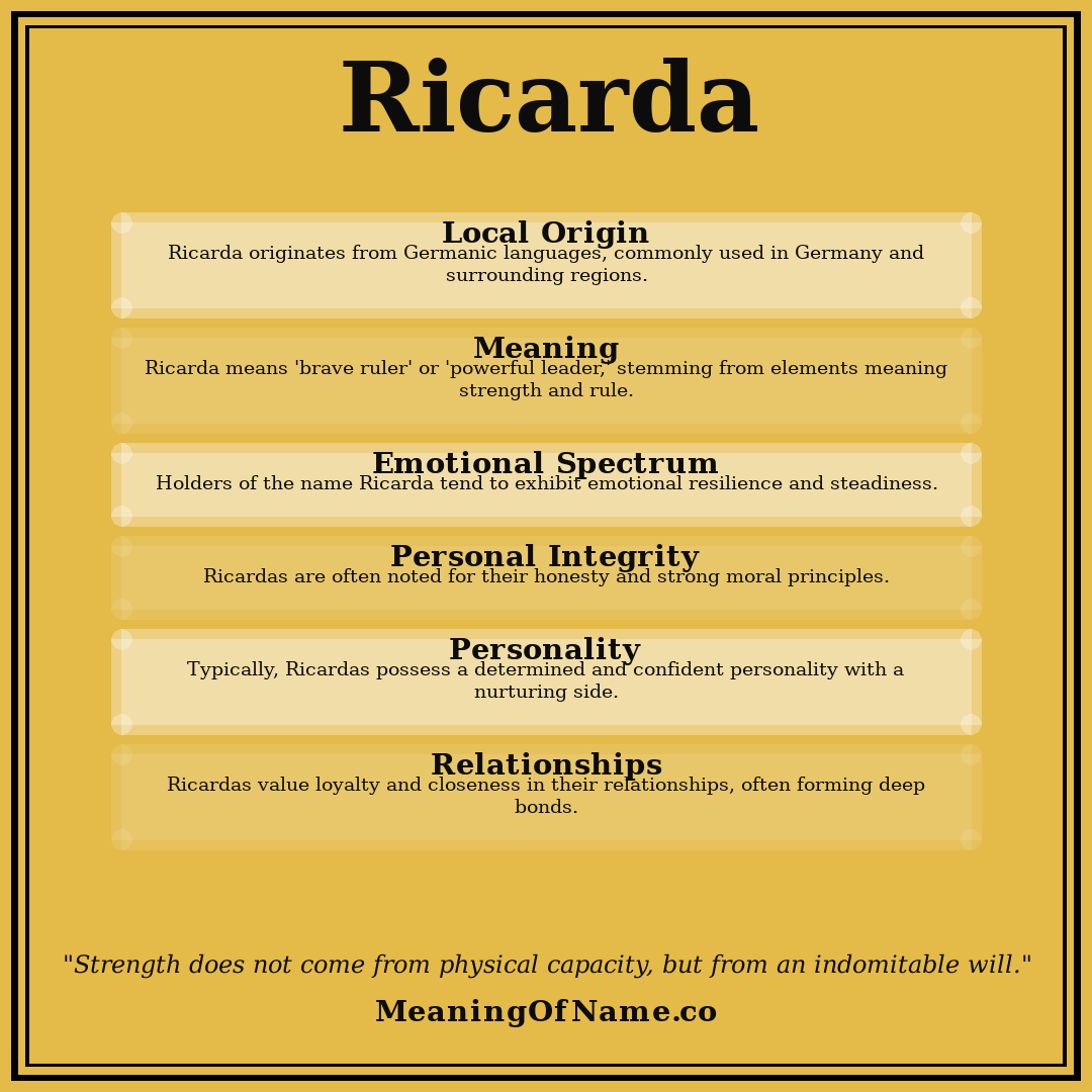 Ricarda name meaning poster