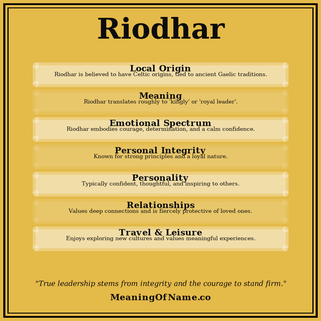Riodhar name meaning poster