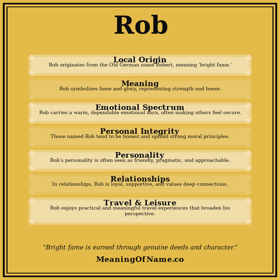Rob name meaning poster