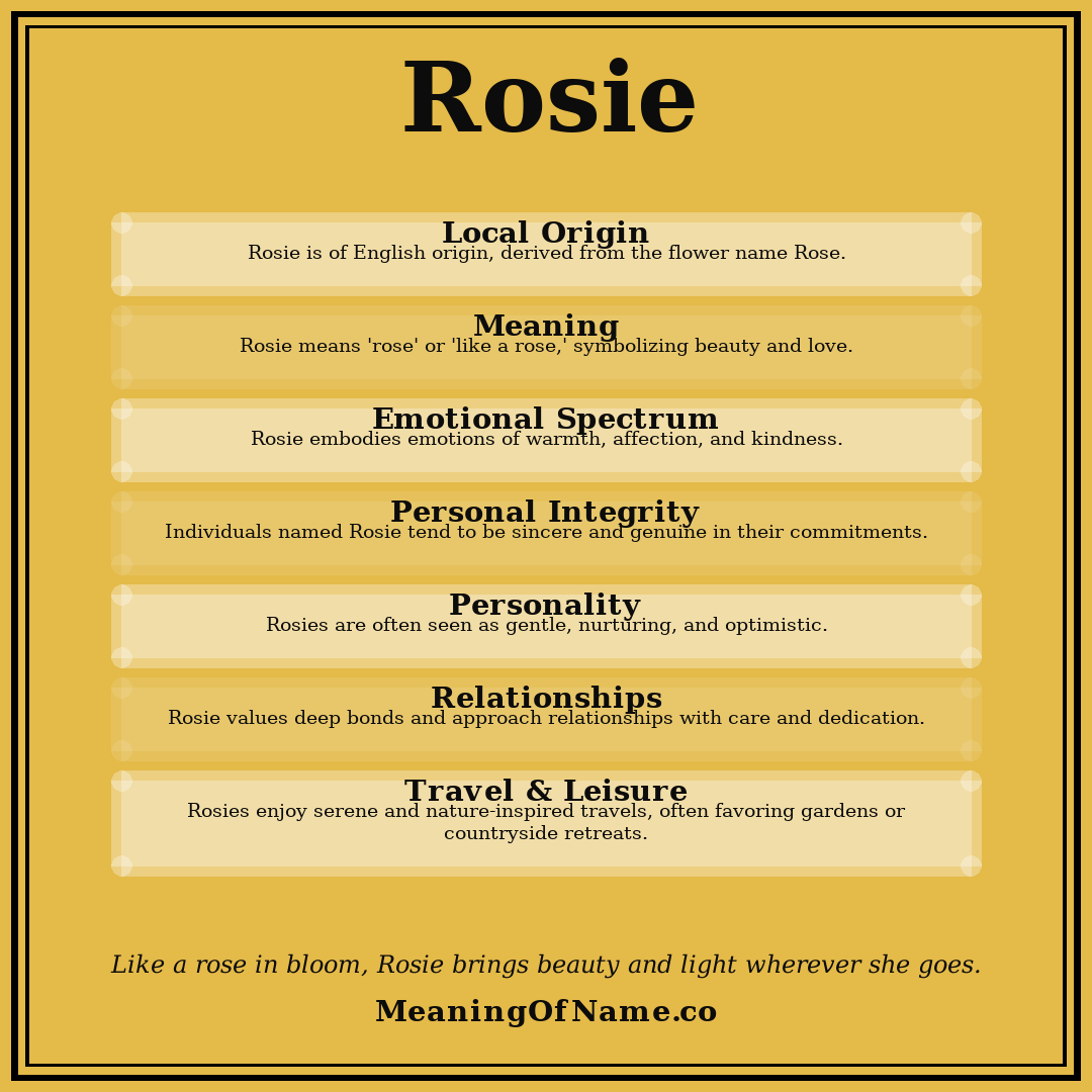 Rosie name meaning poster