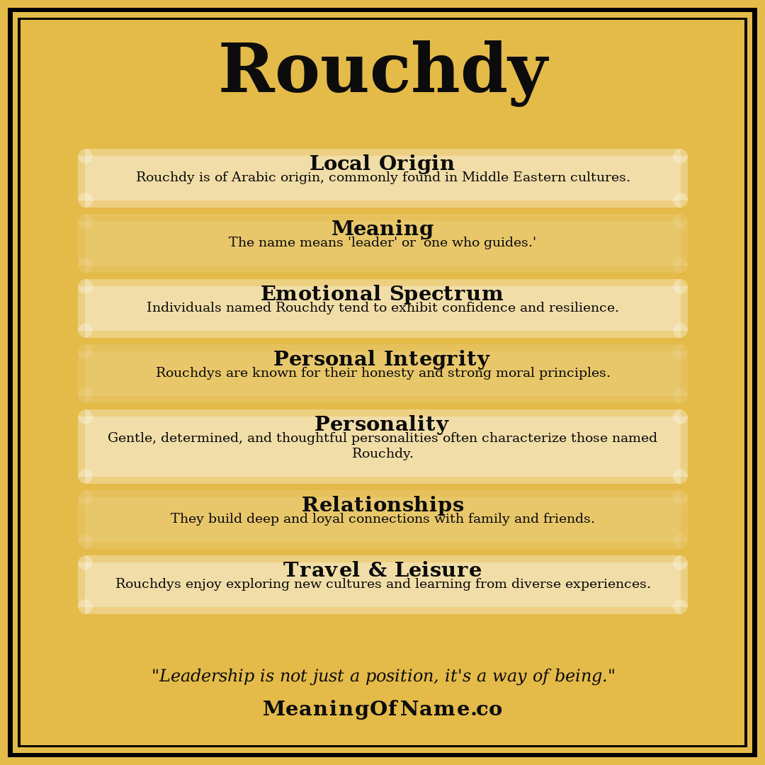 Rouchdy name meaning poster