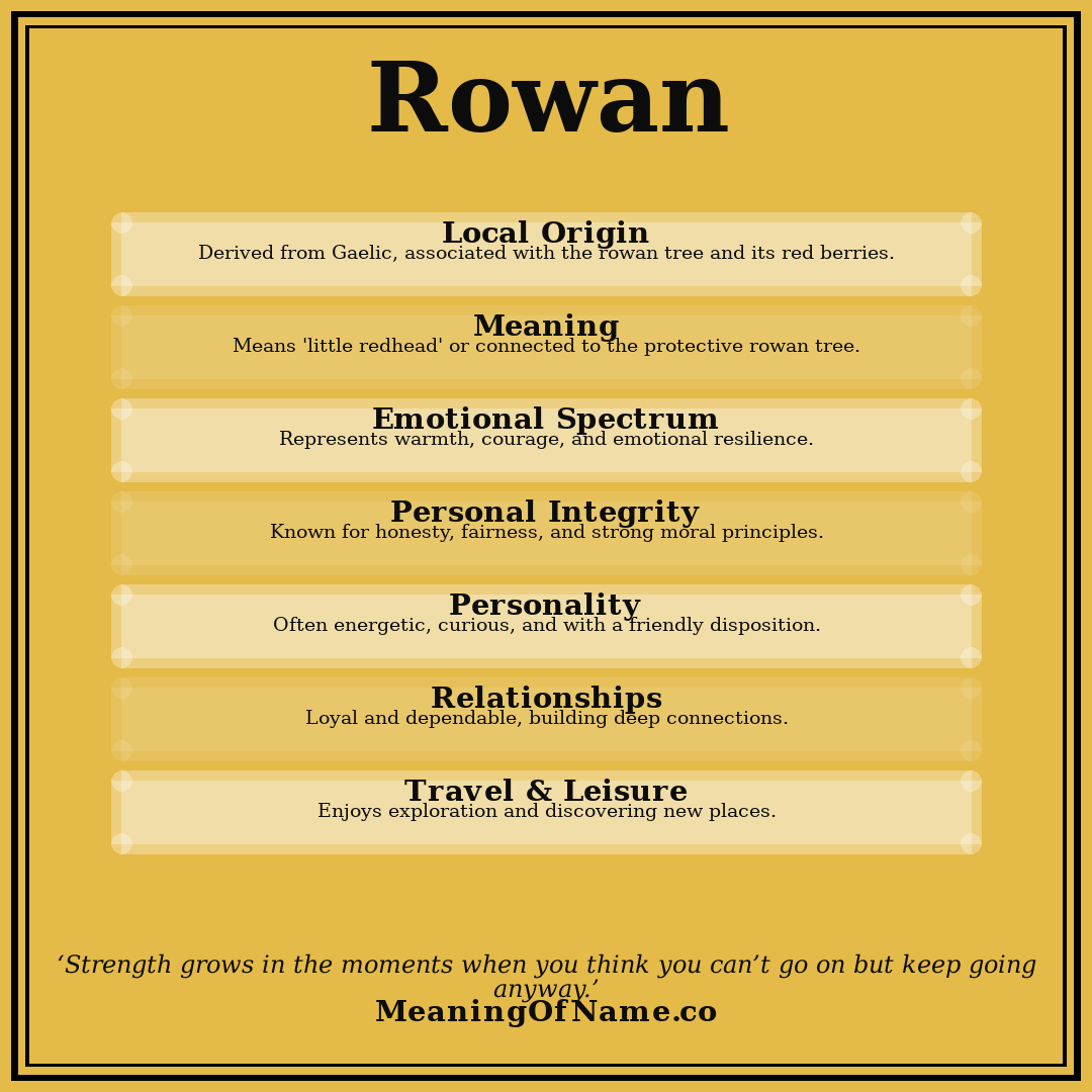 Rowan name meaning poster