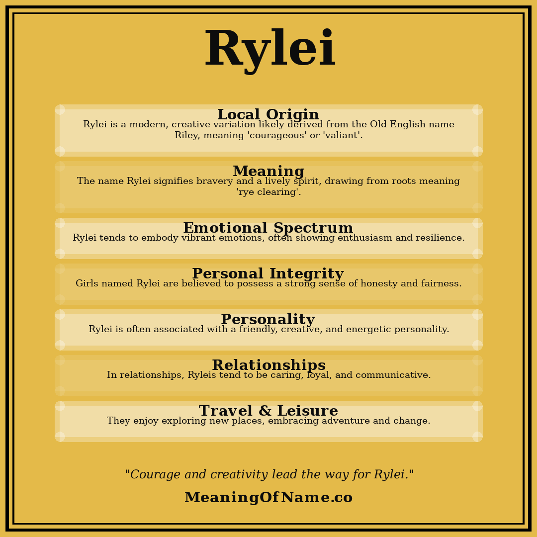 Rylei name meaning poster